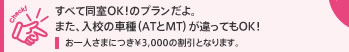 すべて同室OK！のプランだよ。また、入校の車種（ATとMT）が違ってもOK！お一人さまにつき¥3,000の割引となります。